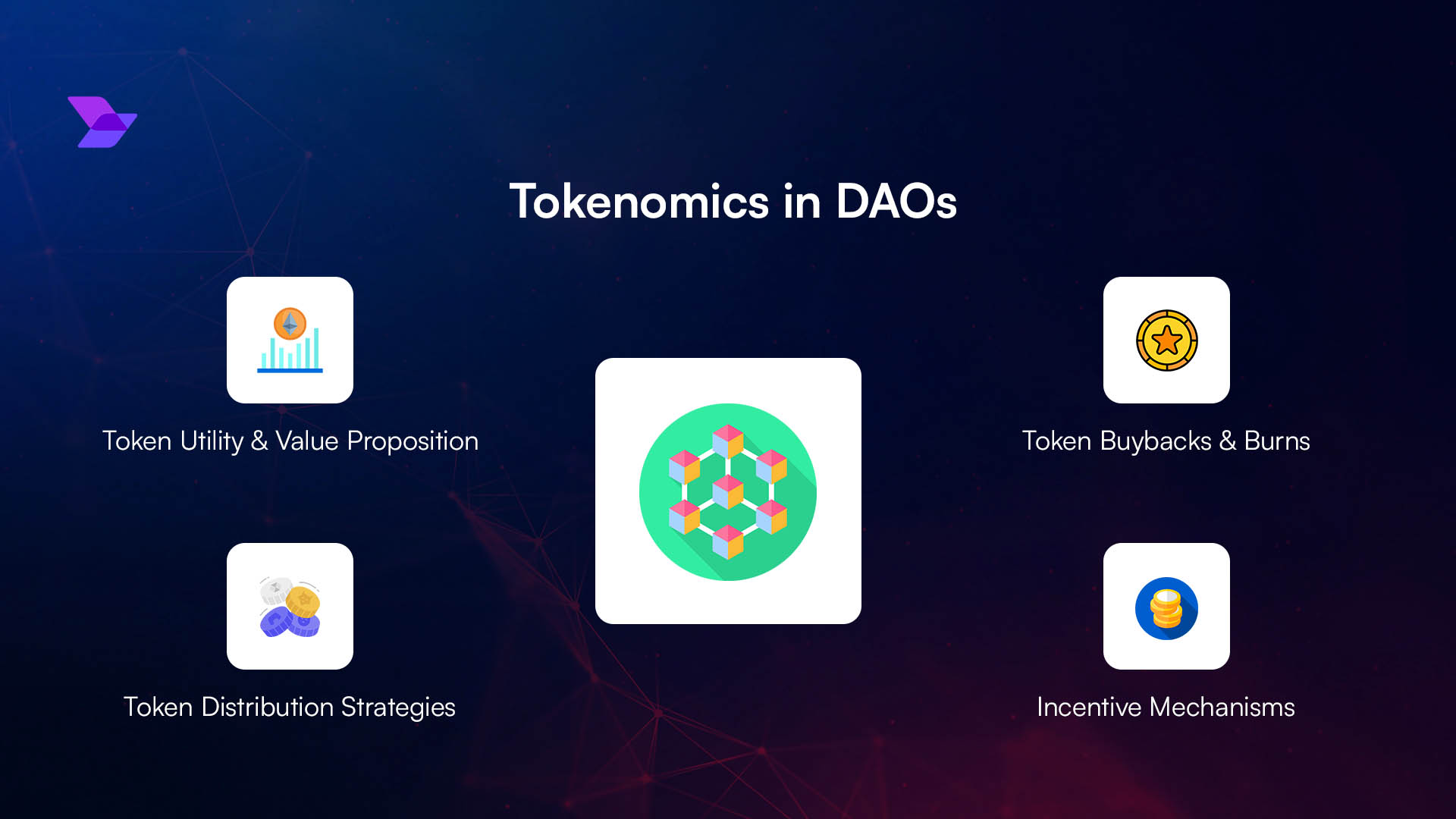 DAO stablecoin diversification across protocols