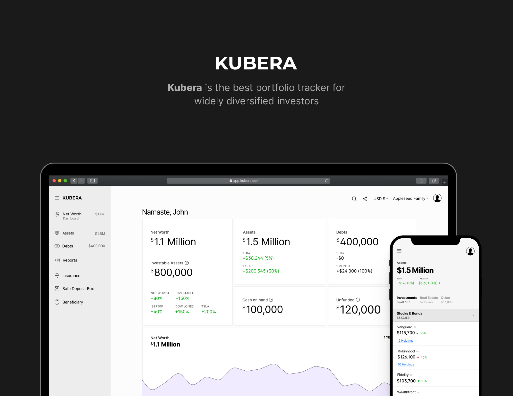 DeFi risk management dashboard