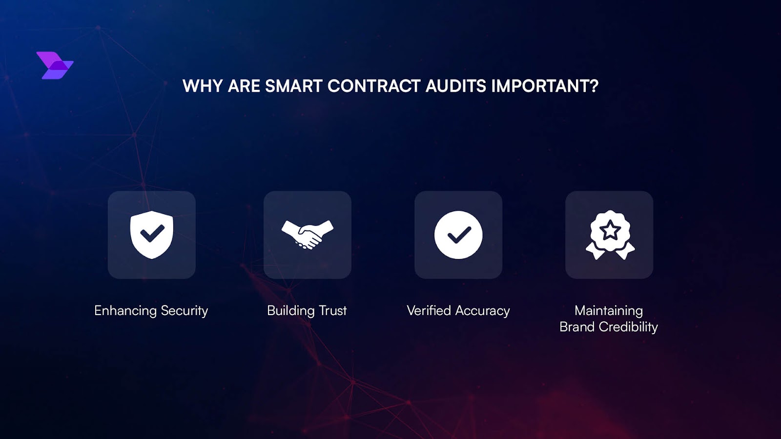 Aave smart contract audit