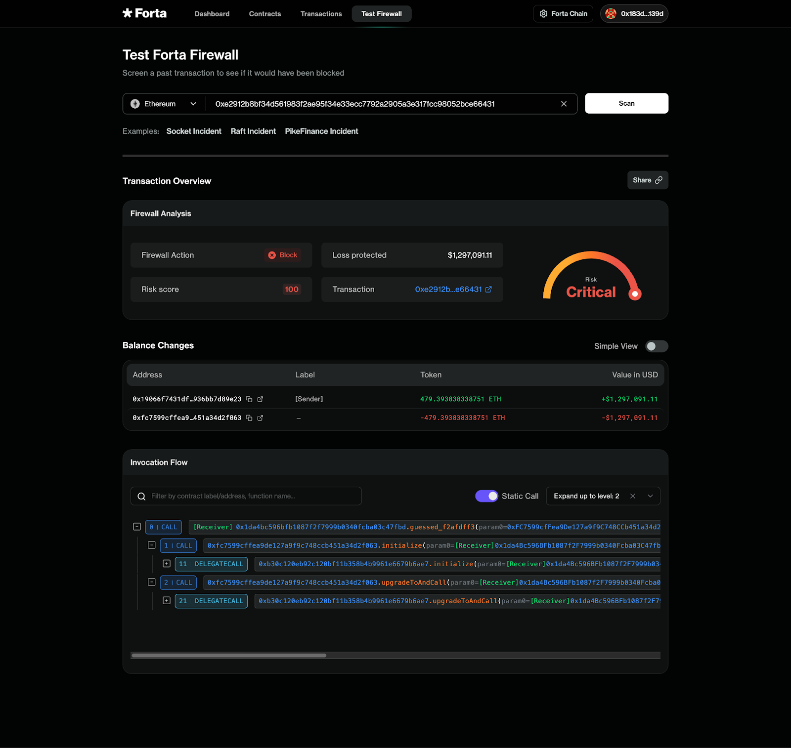 Forta network on-chain monitoring dashboard