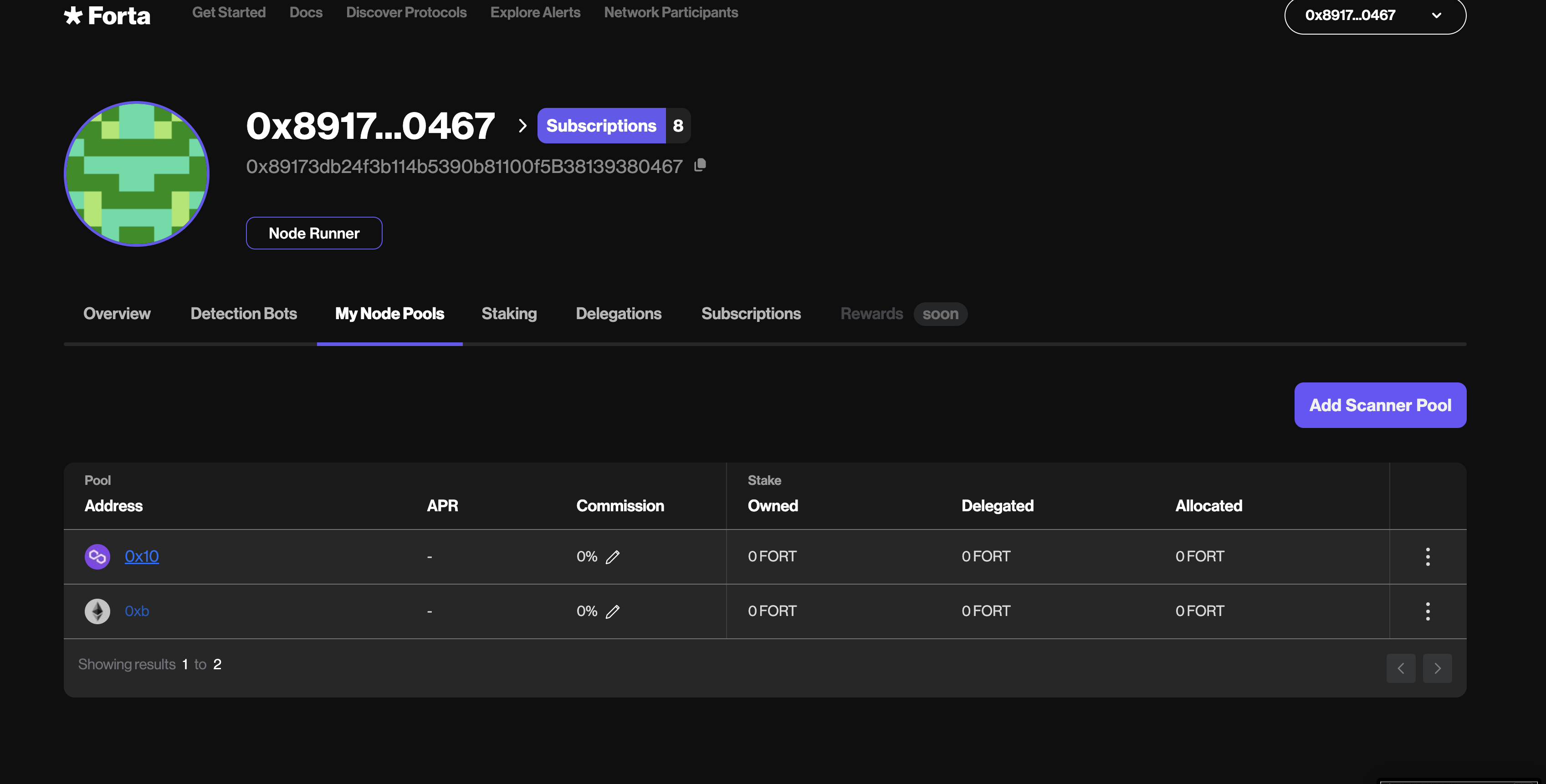 Forta on-chain monitoring dashboard