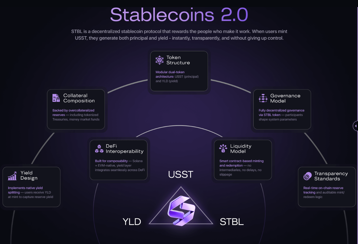 DAO treasury managers analyzing on-chain dashboards with yield graphs and DeFi protocol icons for effective treasury management