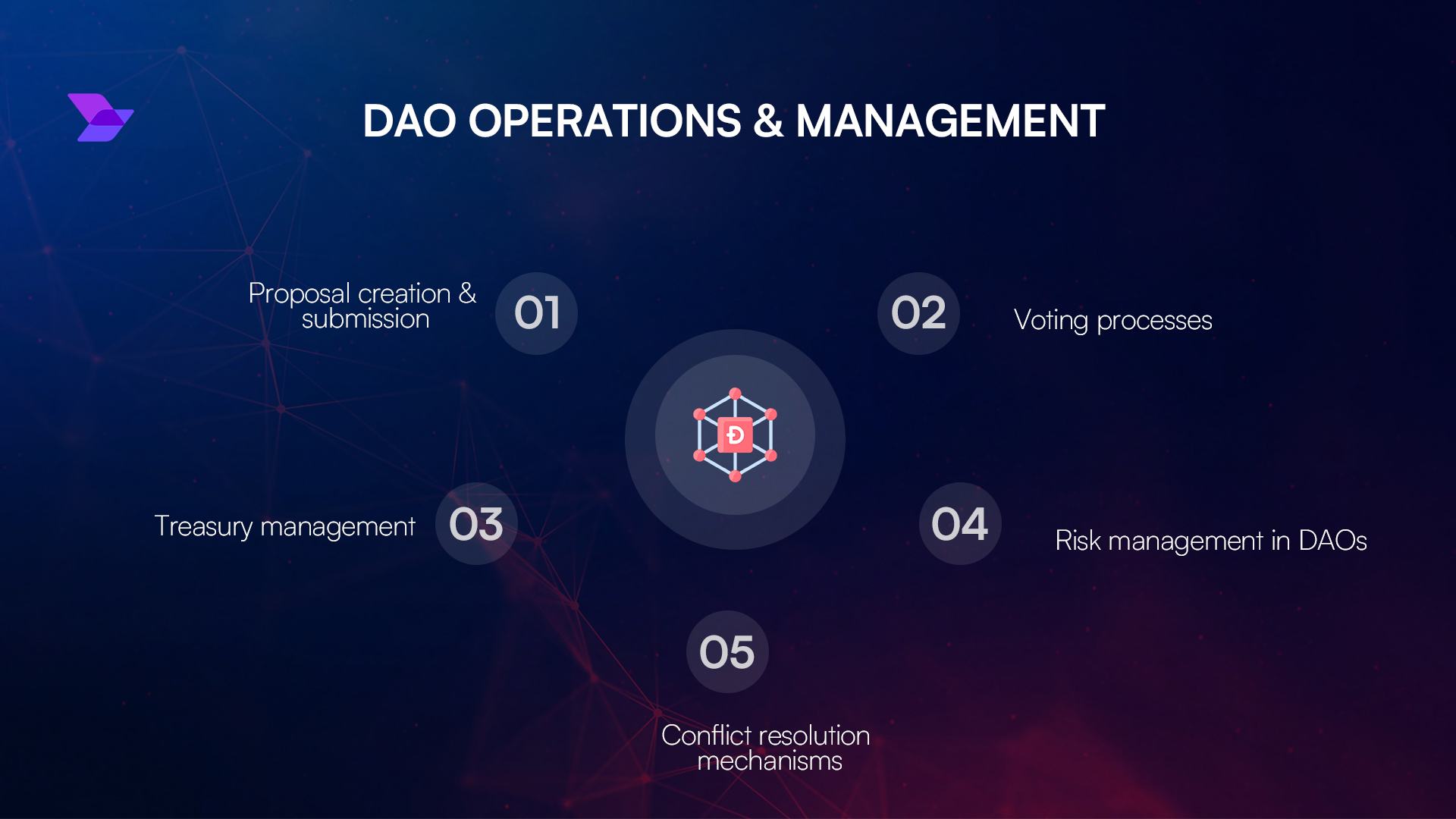 DAO operators configuring an automated stablecoin vault dashboard for crypto treasury management