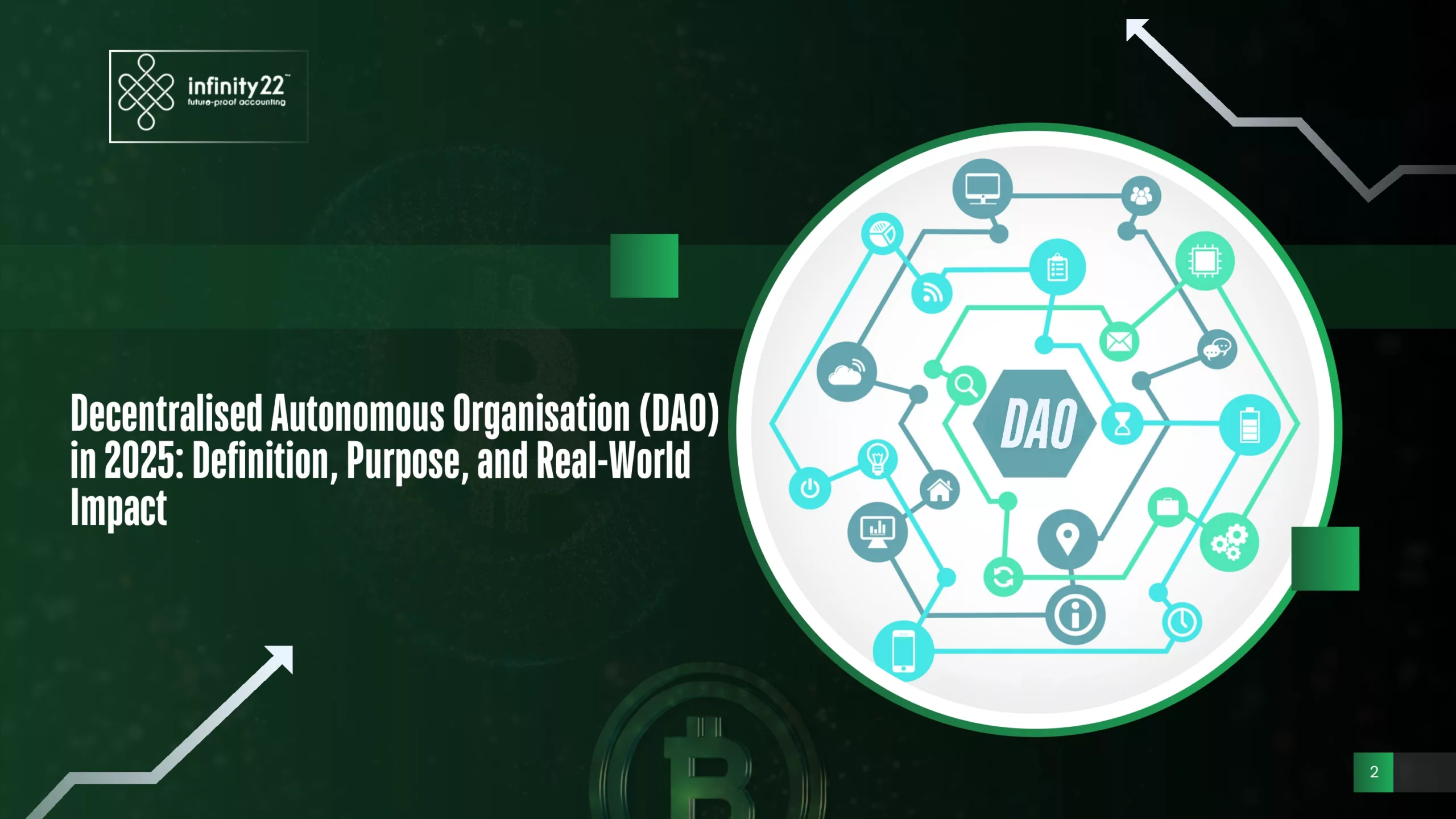 Safe Gnosis DAO treasury automation 2025